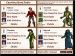 Blades of Avernum