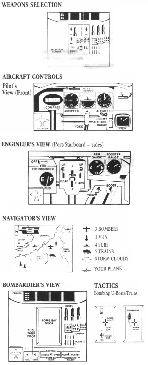 Ace of Aces other - controls scheme