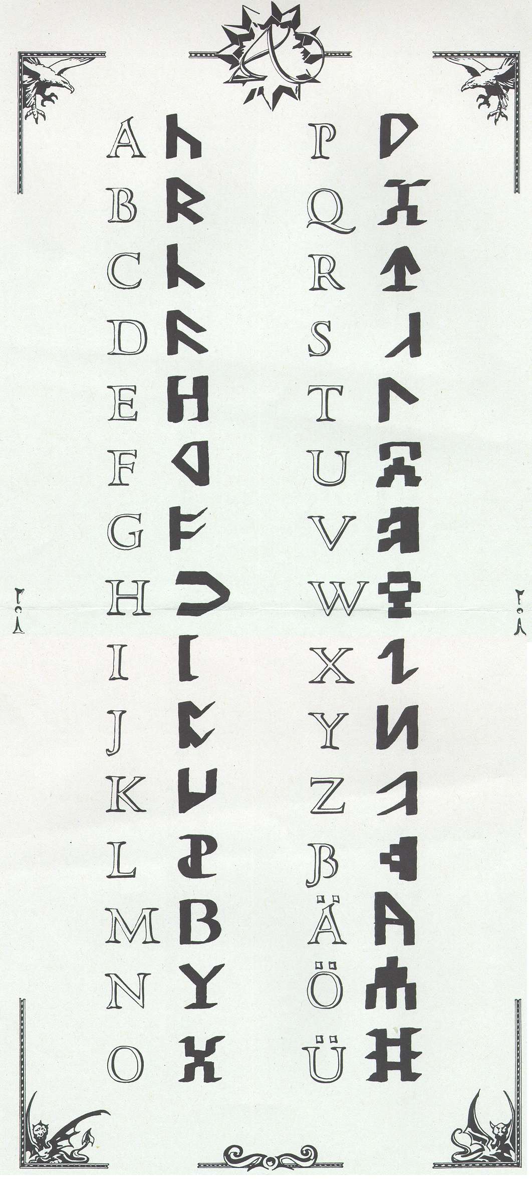 Amberstar other - Runes scan