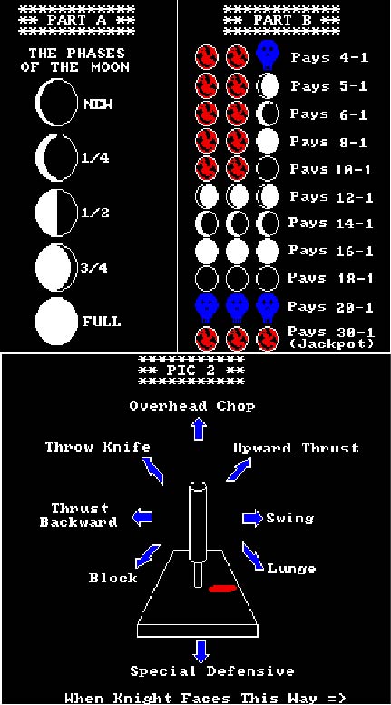 Moonstone: A Hard Days Knight walkthrough