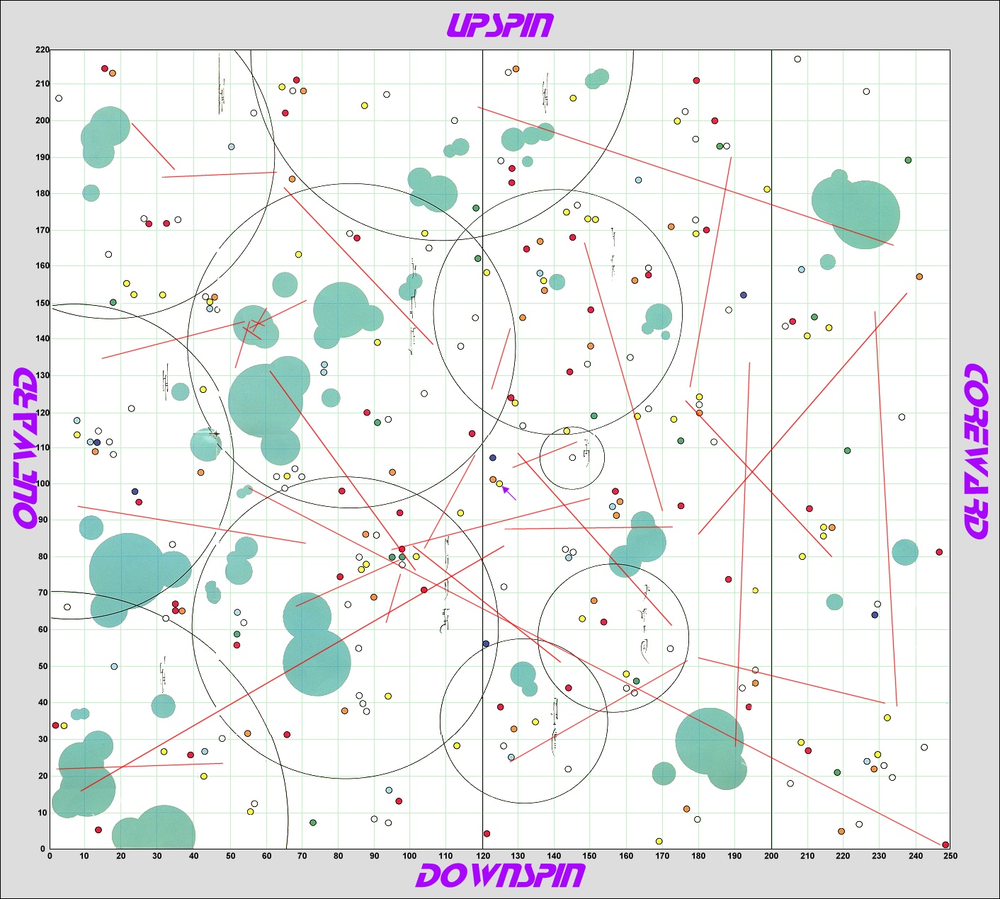 Starflight maps