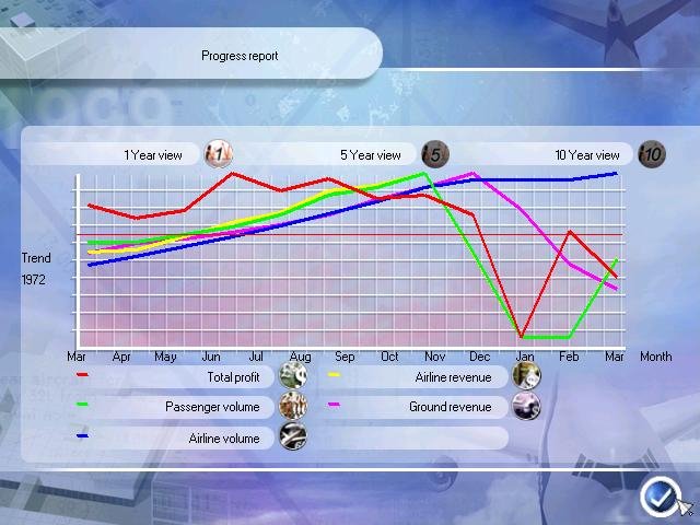 airport-tycoon-walkthrough
