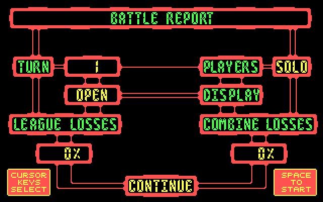 firezone screenshot for dos