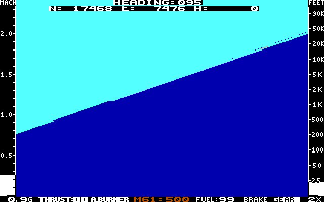 jet screenshot for dos