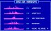 Action in the North Atlantic