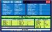 Championship Manager Italia