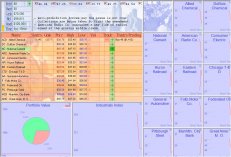 wall-street-tycoon-01.jpg - Windows XP/98/95