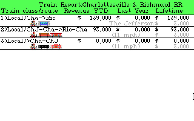 railroad-tycoon screenshot for dos