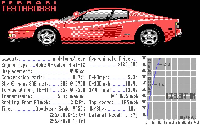 test-drive screenshot for dos