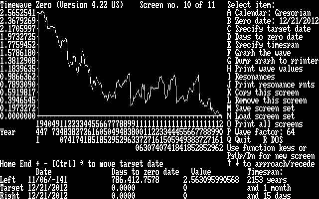 Timewave Zero screenshot