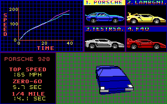 vette screenshot for dos